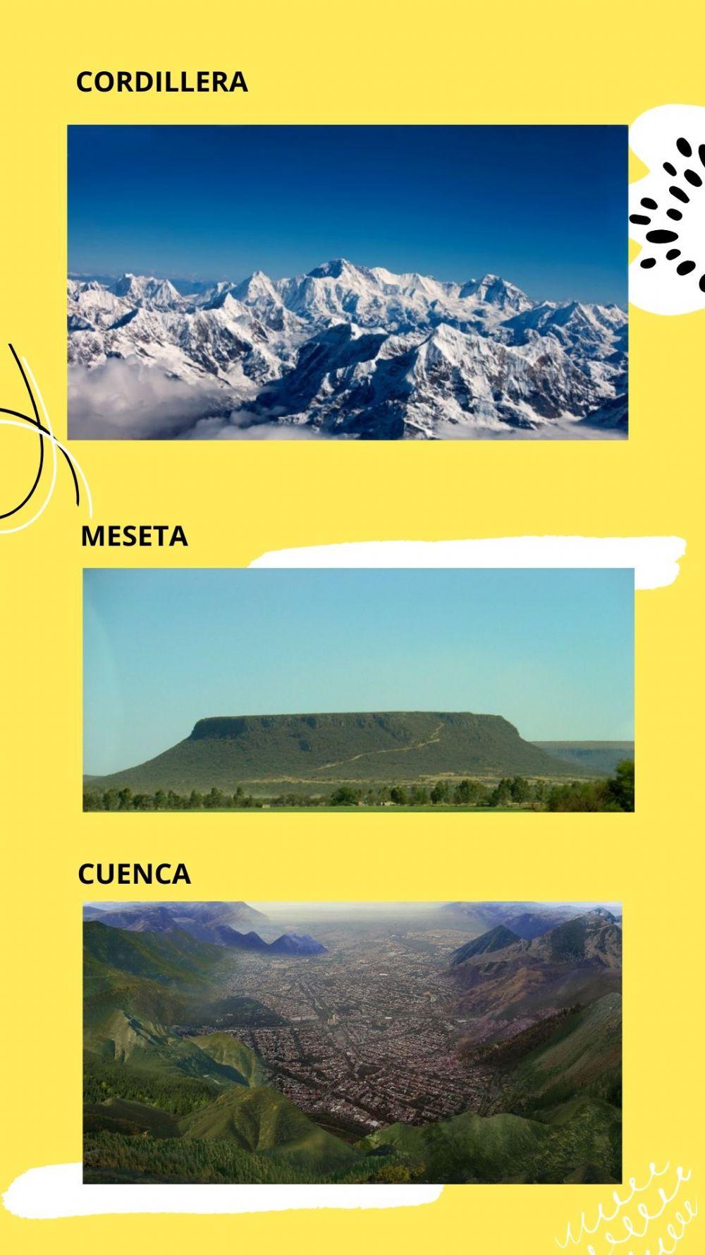 Glosario del relieve 2