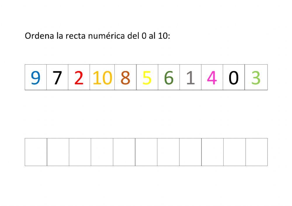 Ordena la Recta Numérica del 0 al 10