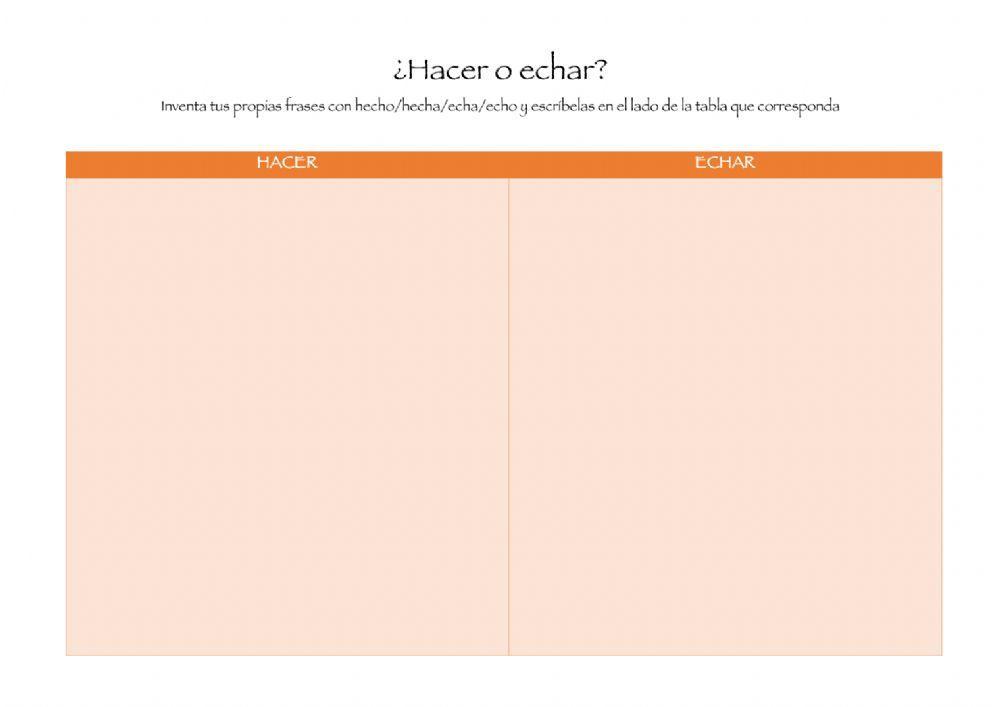 Hacer o echar 2
