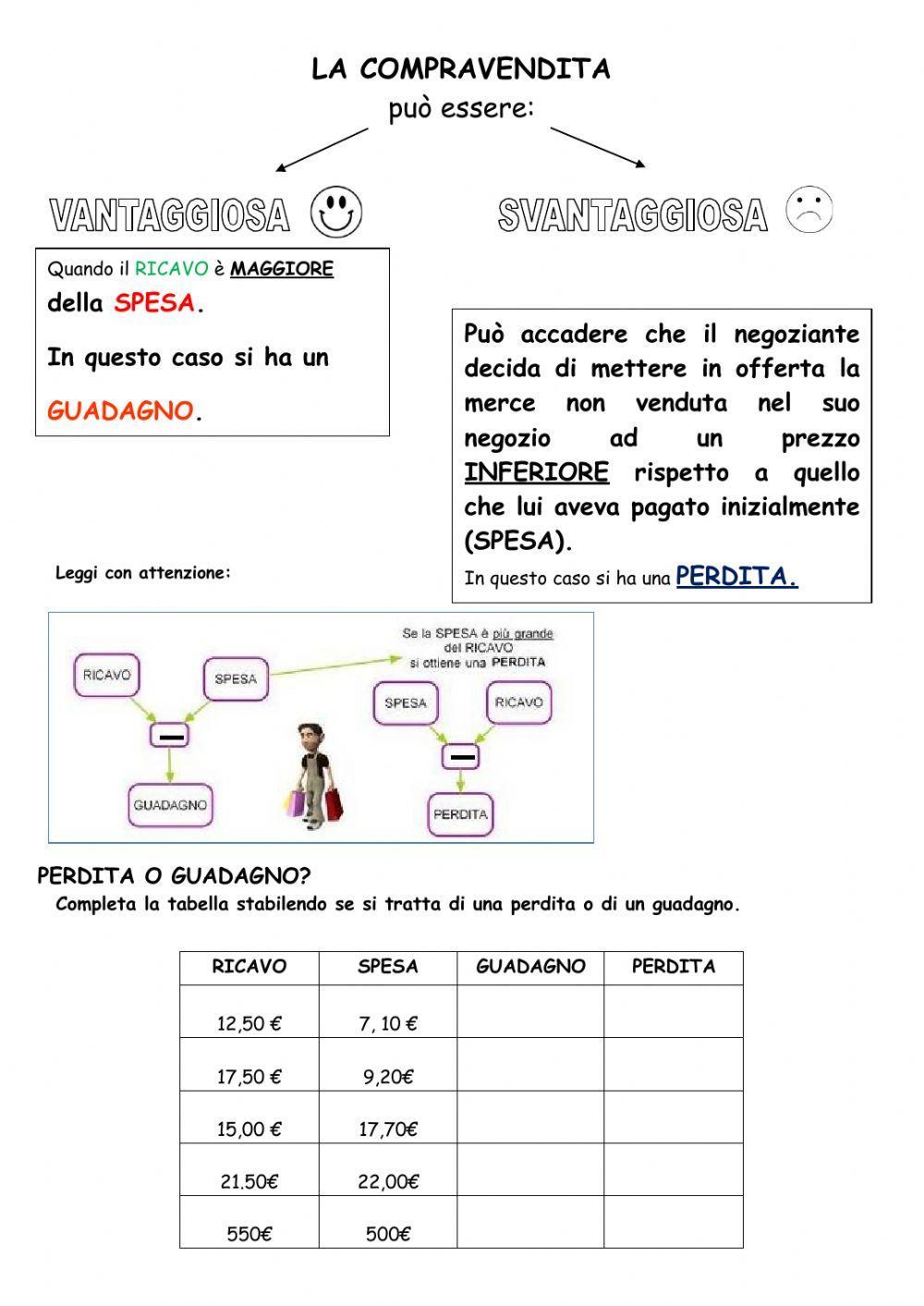 Ripasso matematica geometria