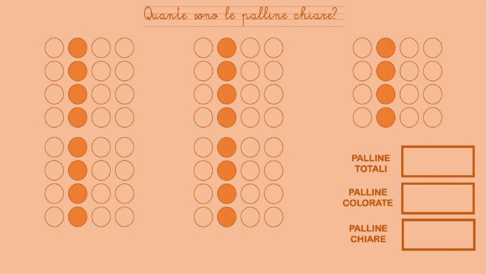 Calcoli con il metodo analogico