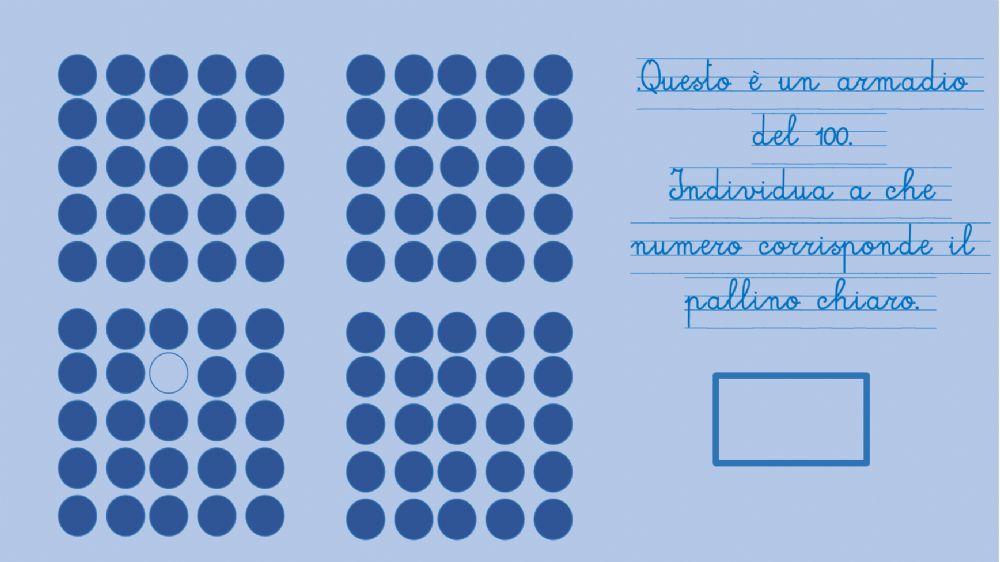 Calcoli con il metodo analogico