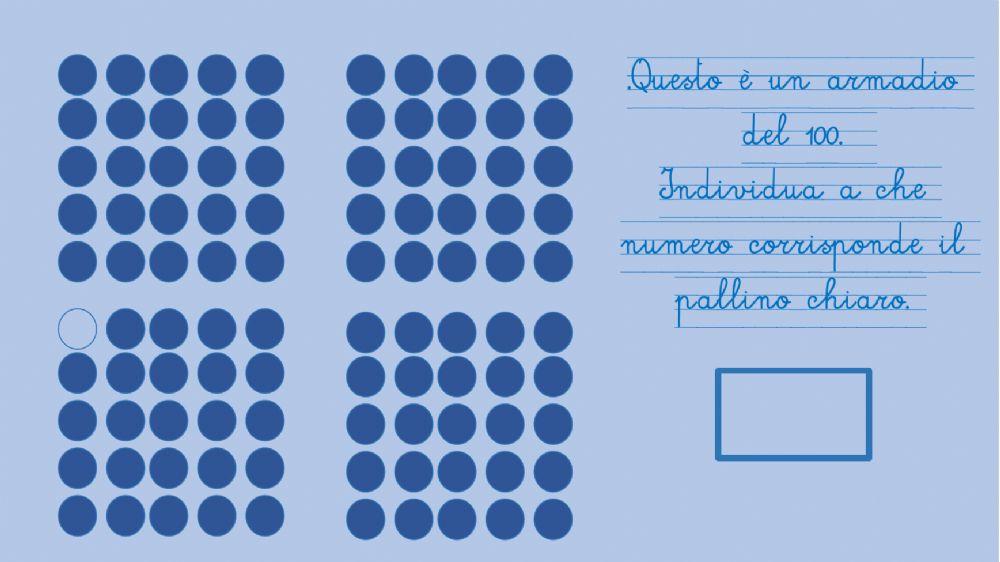 Calcoli con il metodo analogico
