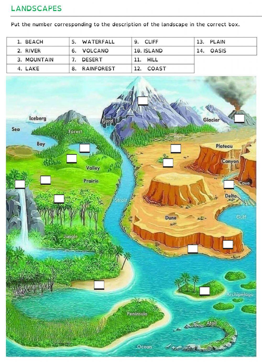 Landscapes vocabulary