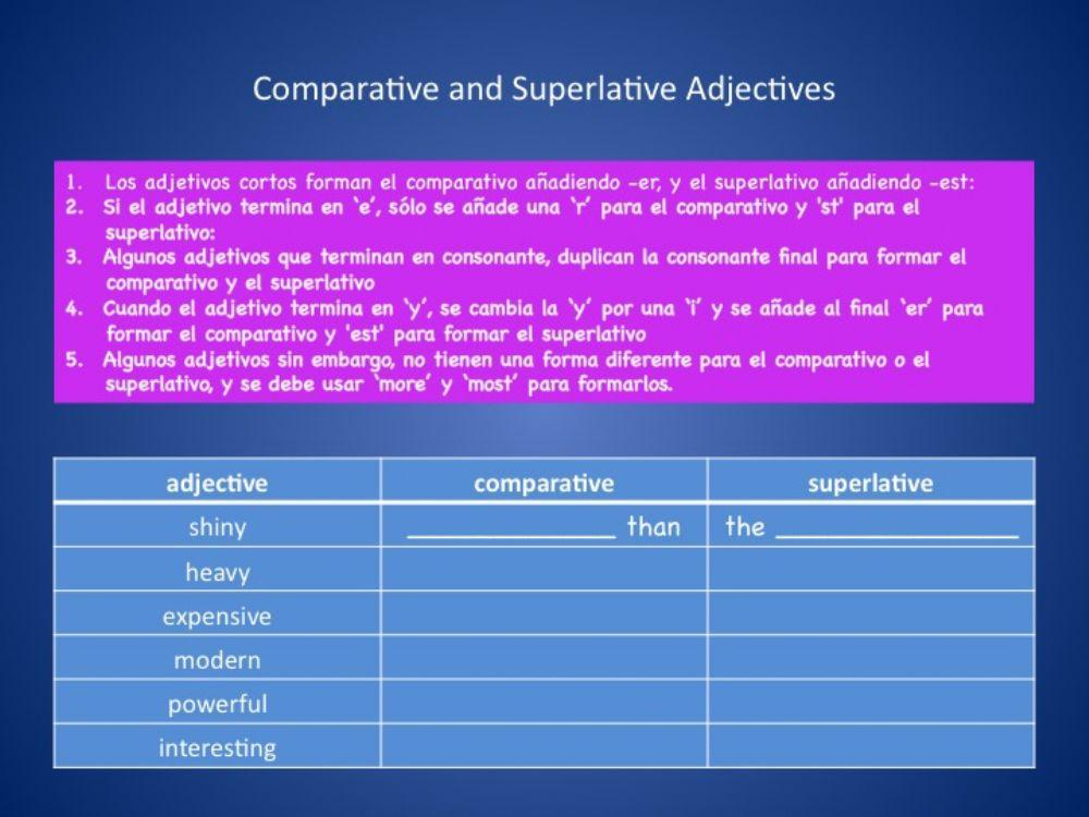 Comparative and Superlative Adjectives