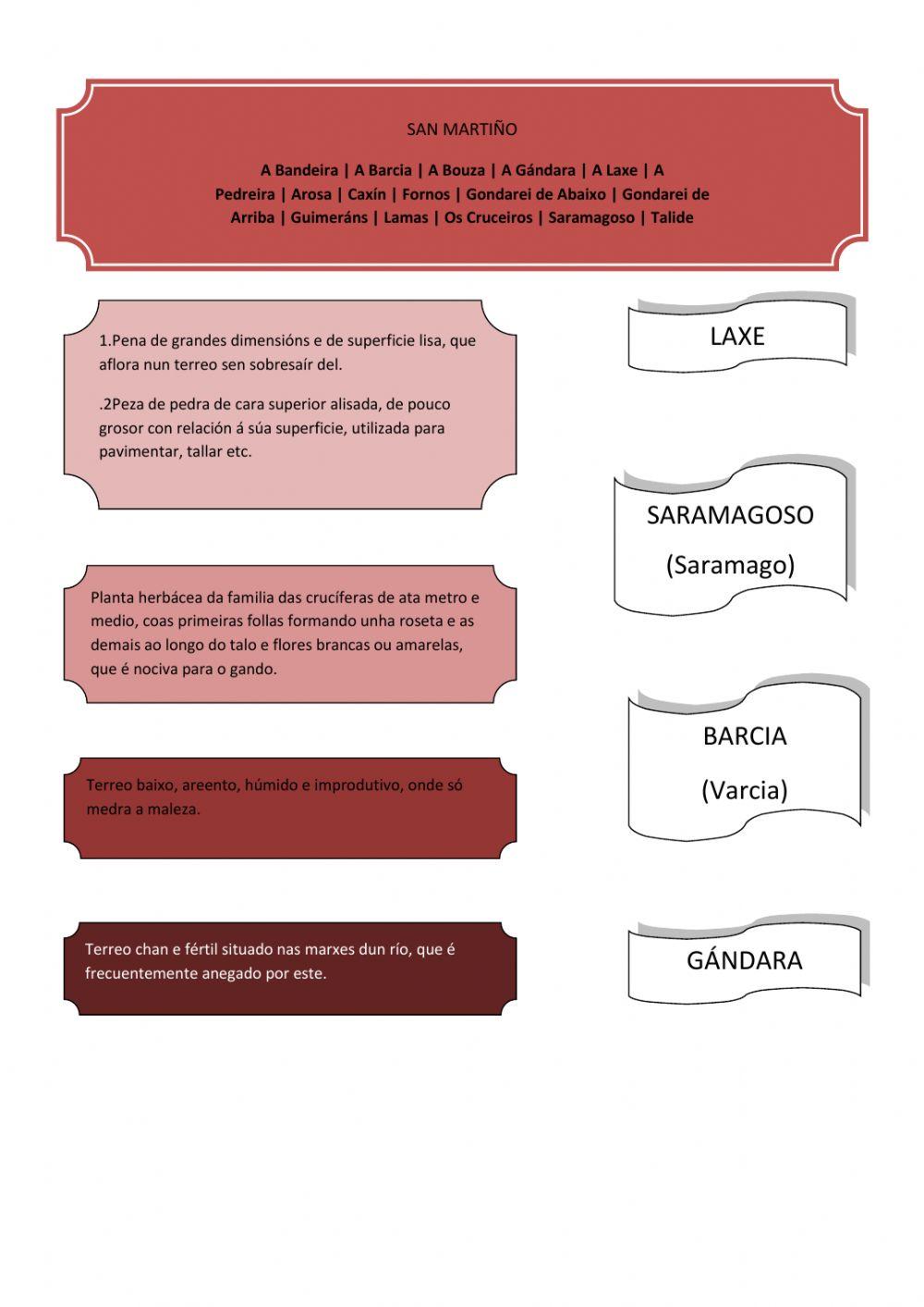 Parroquias e lugares de Meis