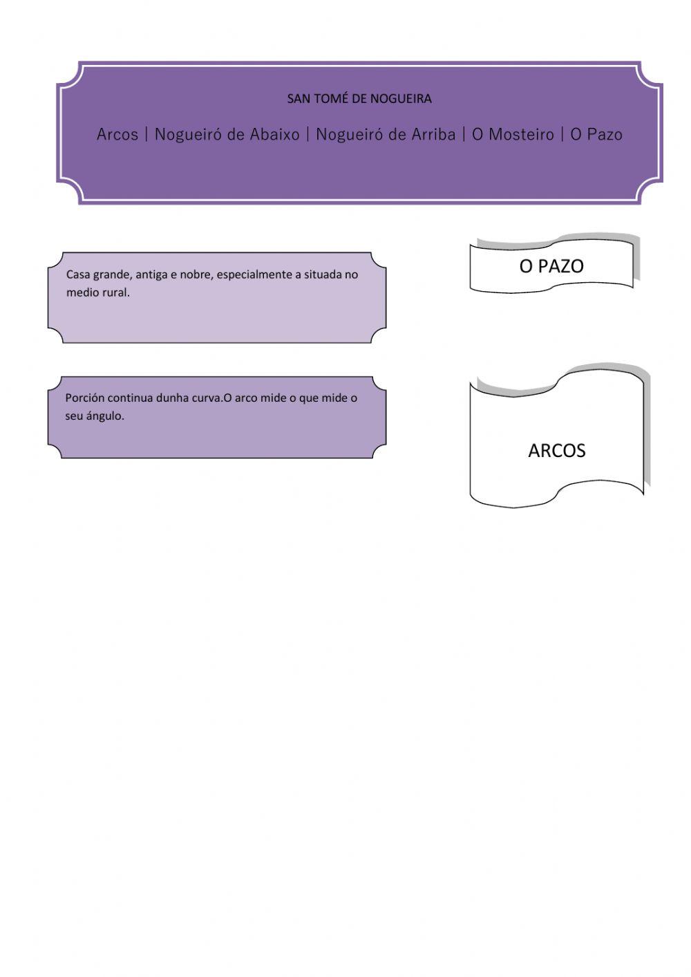 Parroquias e lugares de Meis