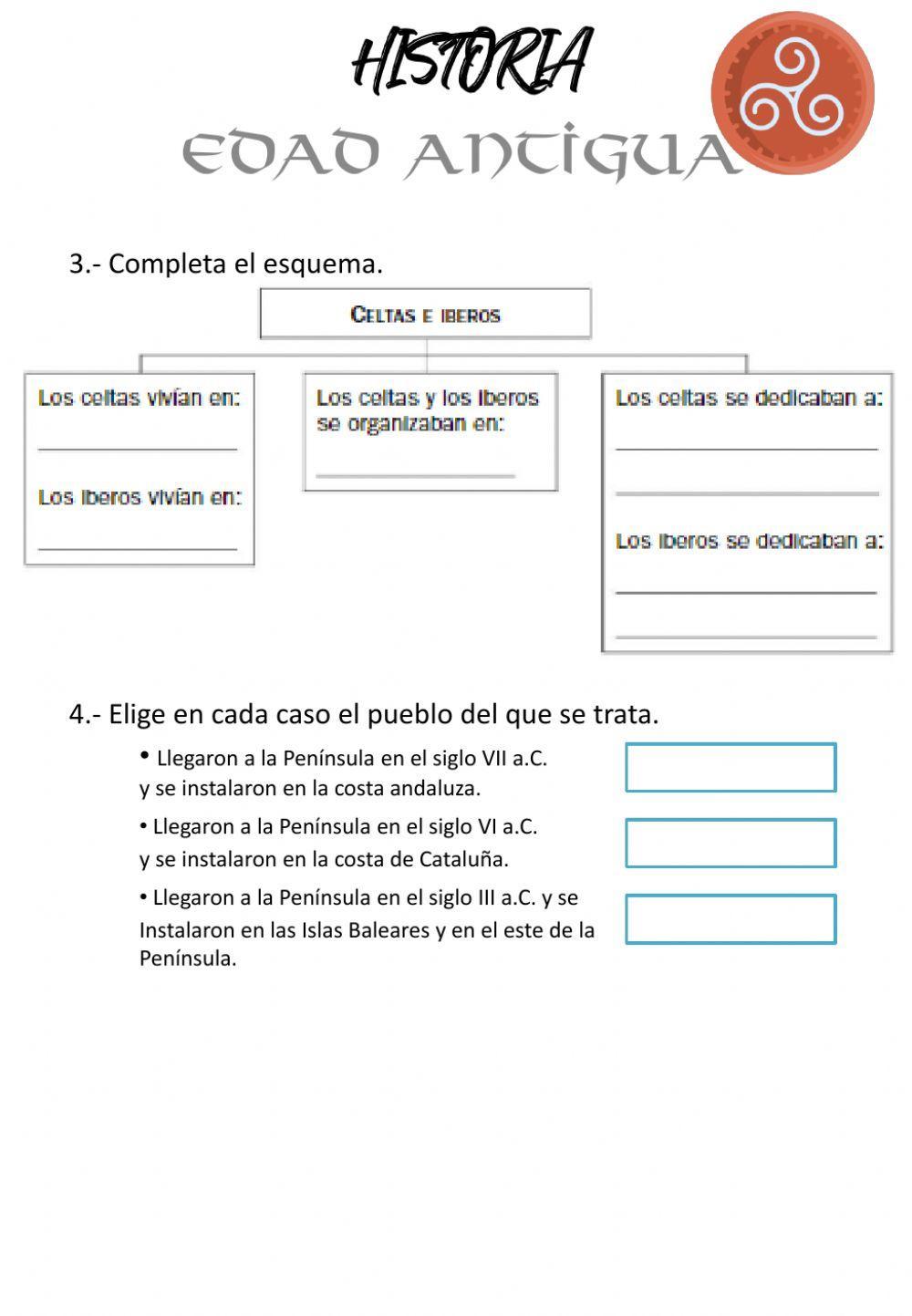 Celtas, Íberos y pueblos colonizadores