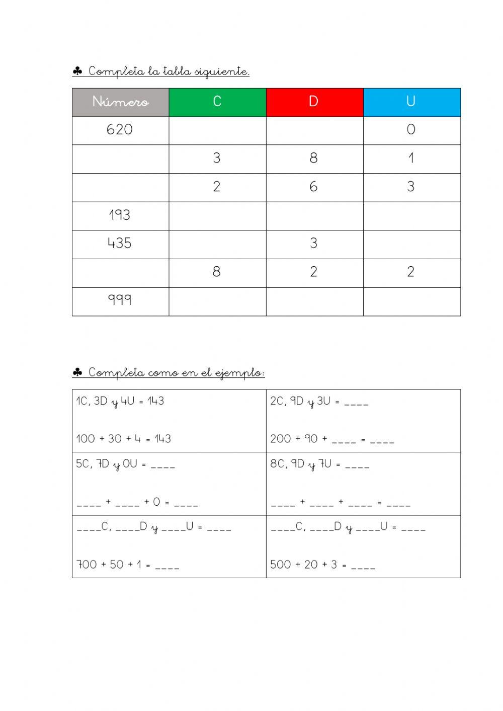 Unidades, decenas y centenas