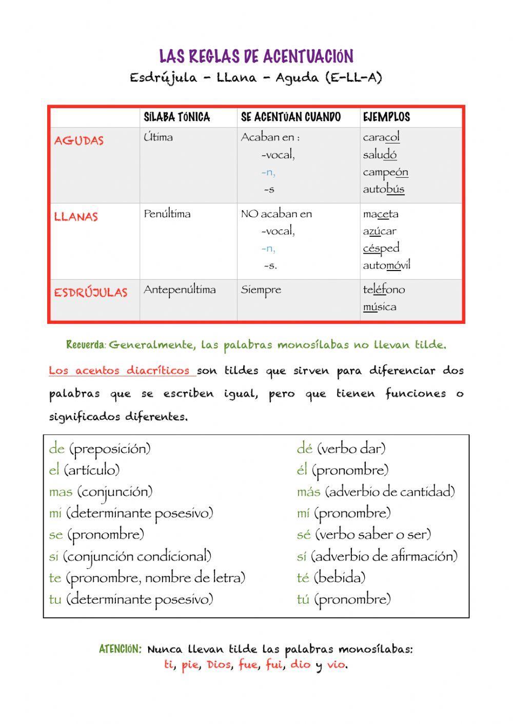Acentuación palabras