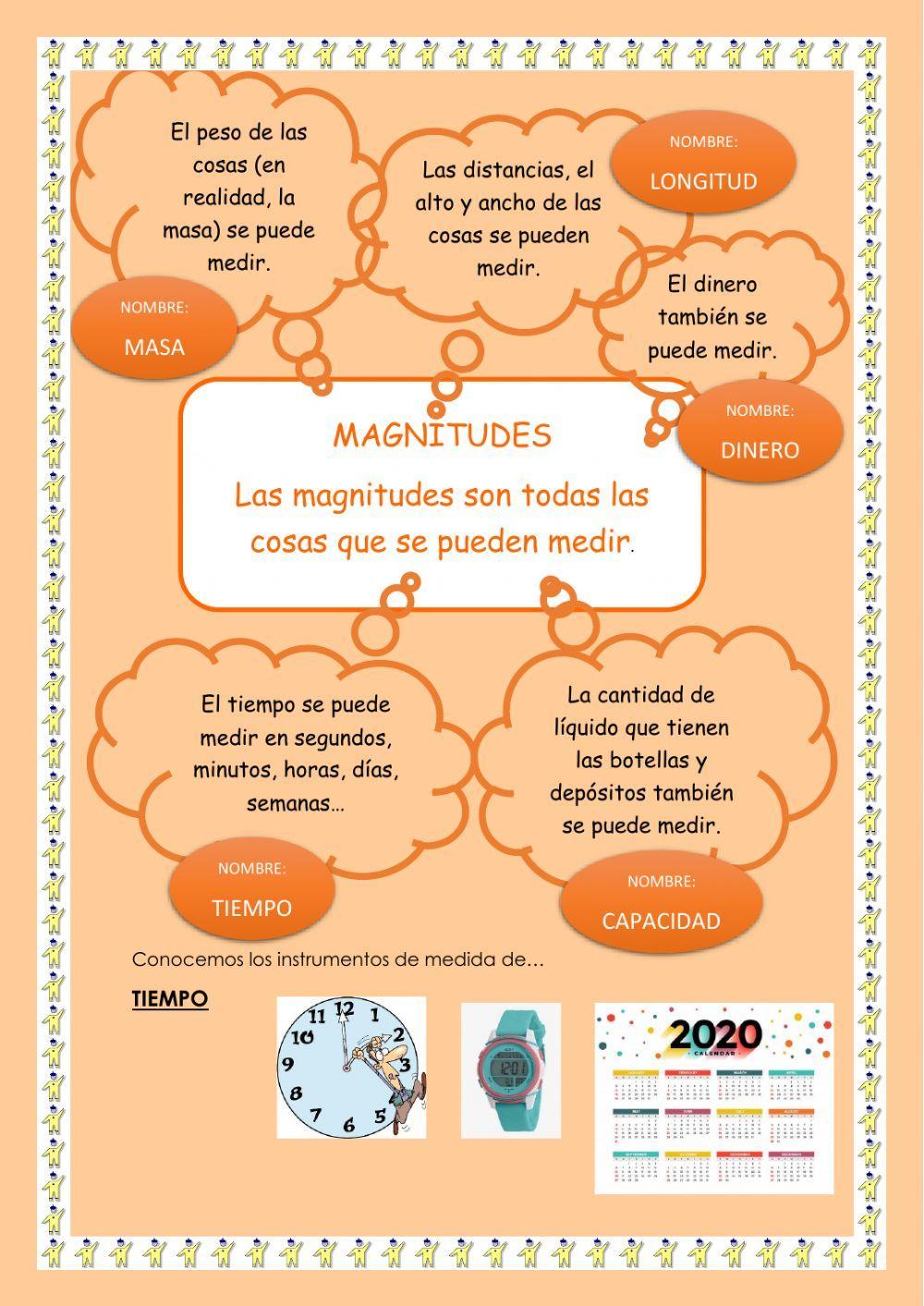 Medida de magnitudes