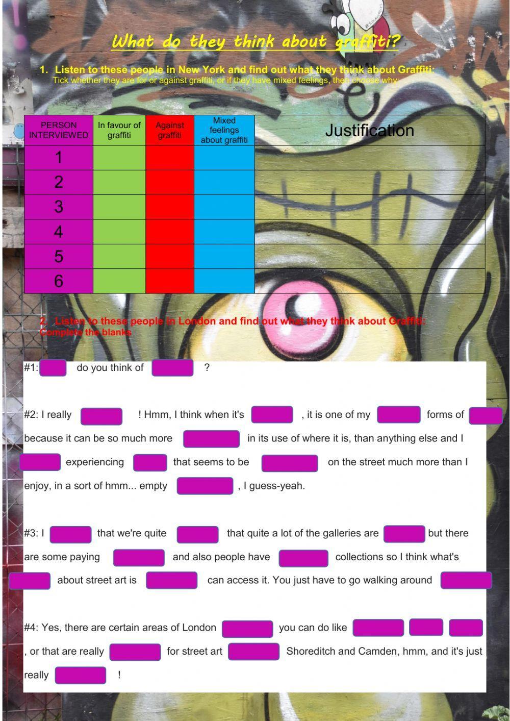 What do they think about Graffiti