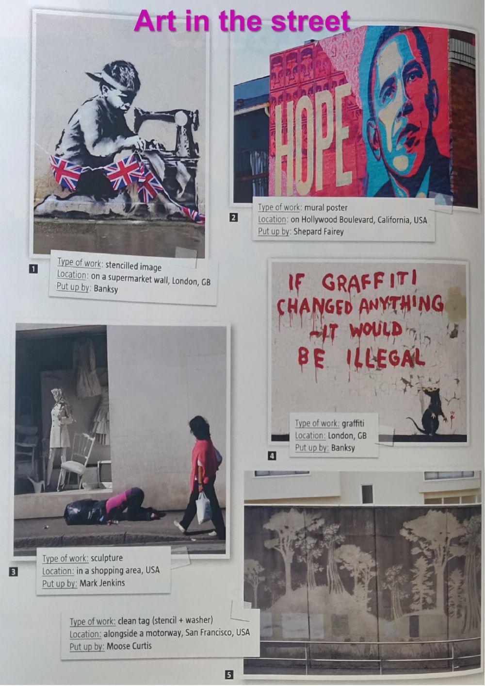 What do they think about Graffiti