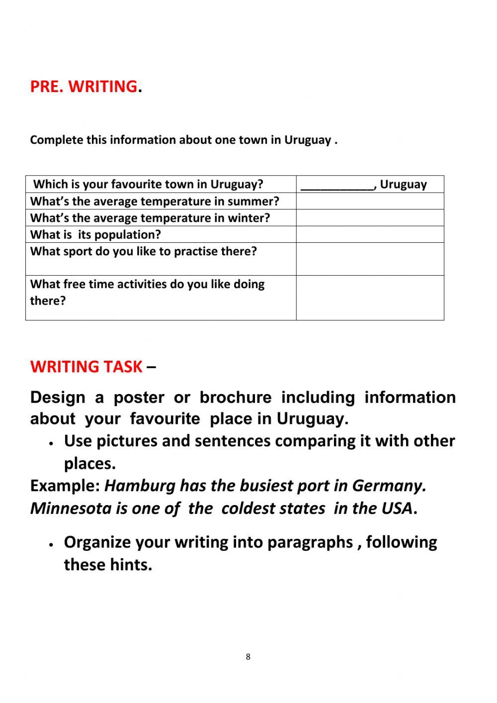 Unit 2 Places I would like to visit