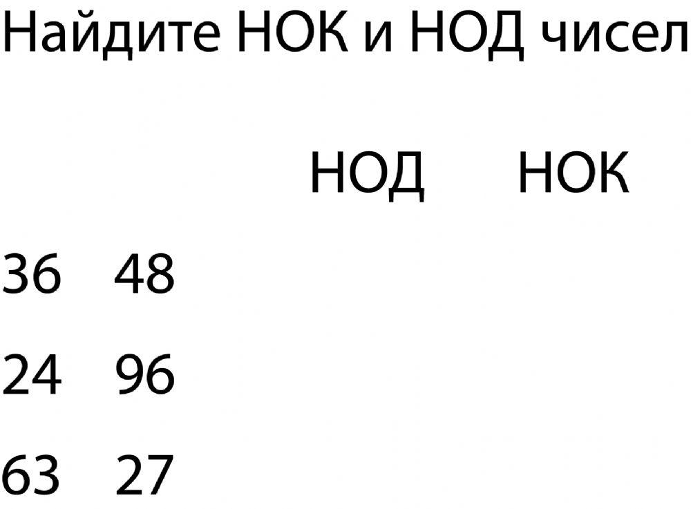 нок и нод отличия