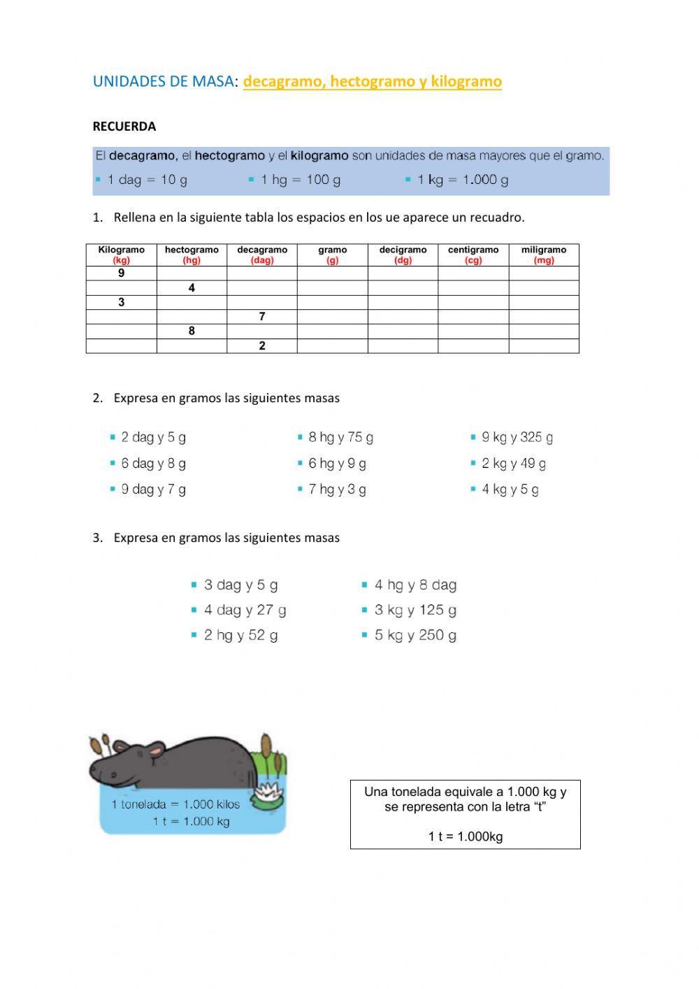 UNIDADES DE MASA: decagramo, hectogramo y kilogramo
