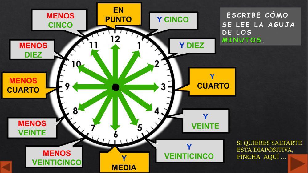 Aprendo las horas 2