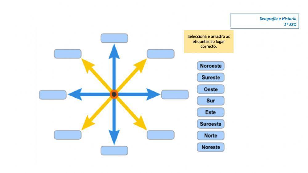 Tarefas de repaso tema 1. Xeografía e Historia