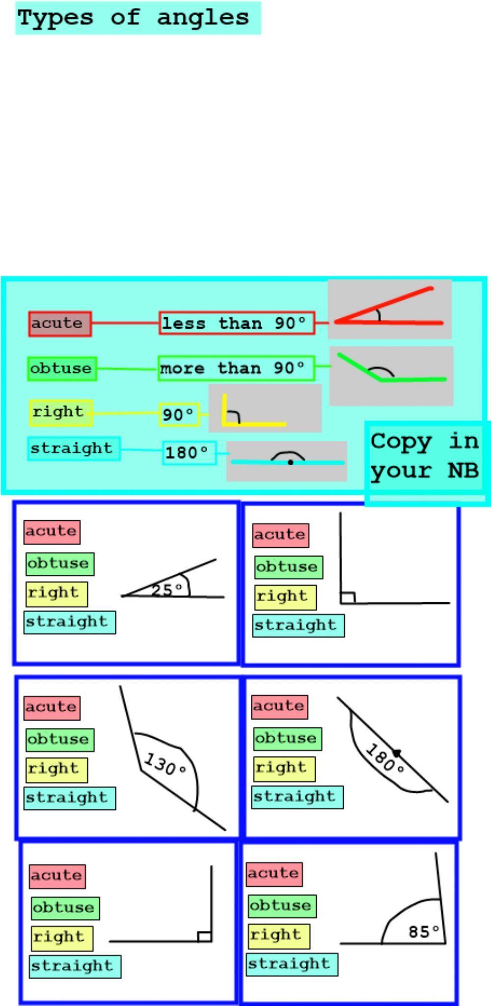 Types of angles: acute, obtuse, right, straight Types of angles: acute, obtuse, right, straight