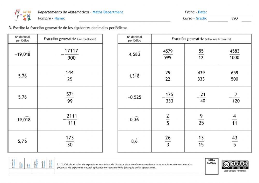 Números racionales. Tipos de decimales. Fracción generatriz