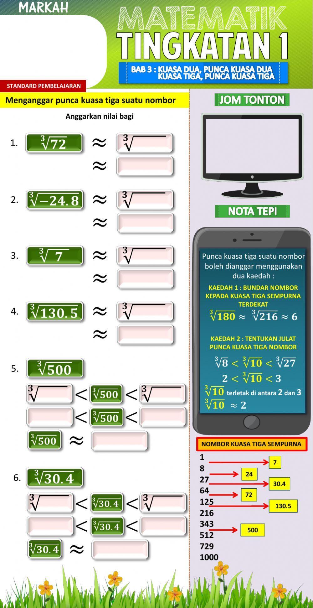 Menganggar Punca Kuasa Tiga Suatu Nombor