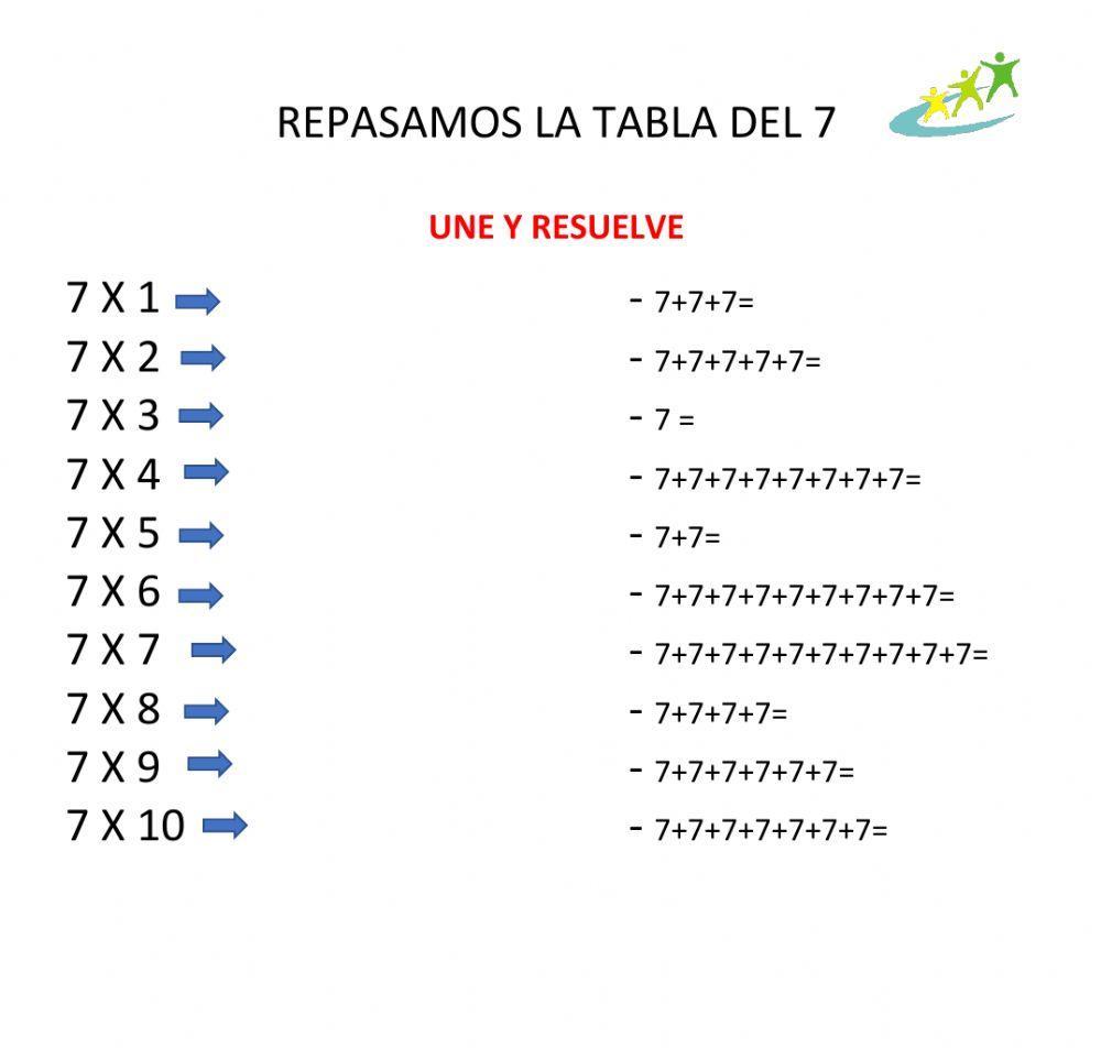 Tabla del 7