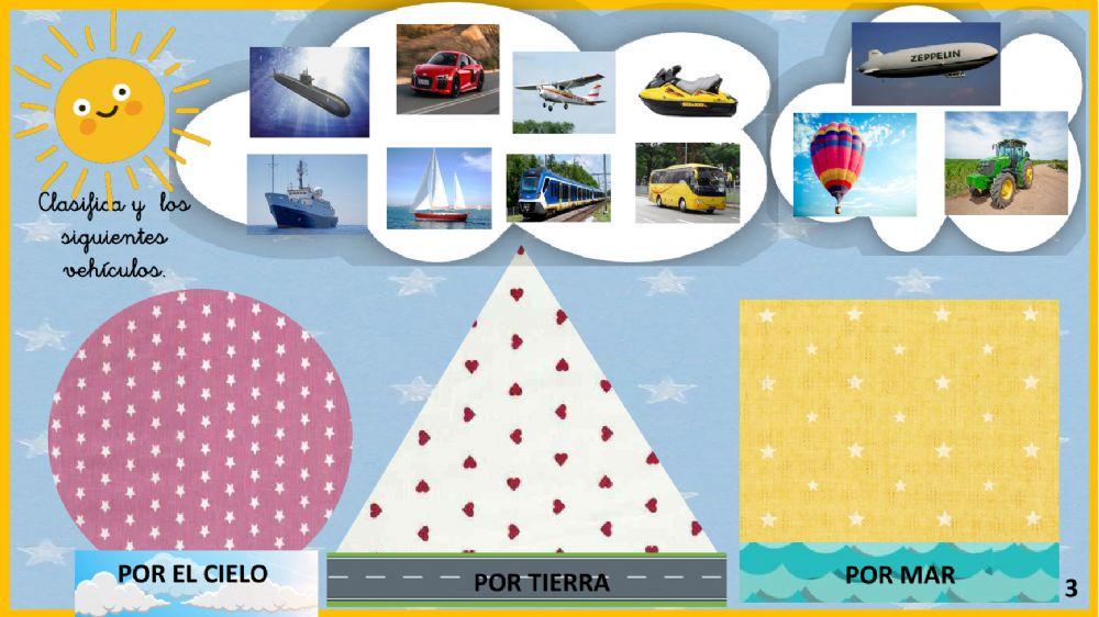 Vocabulario medios de transporte y clasificación