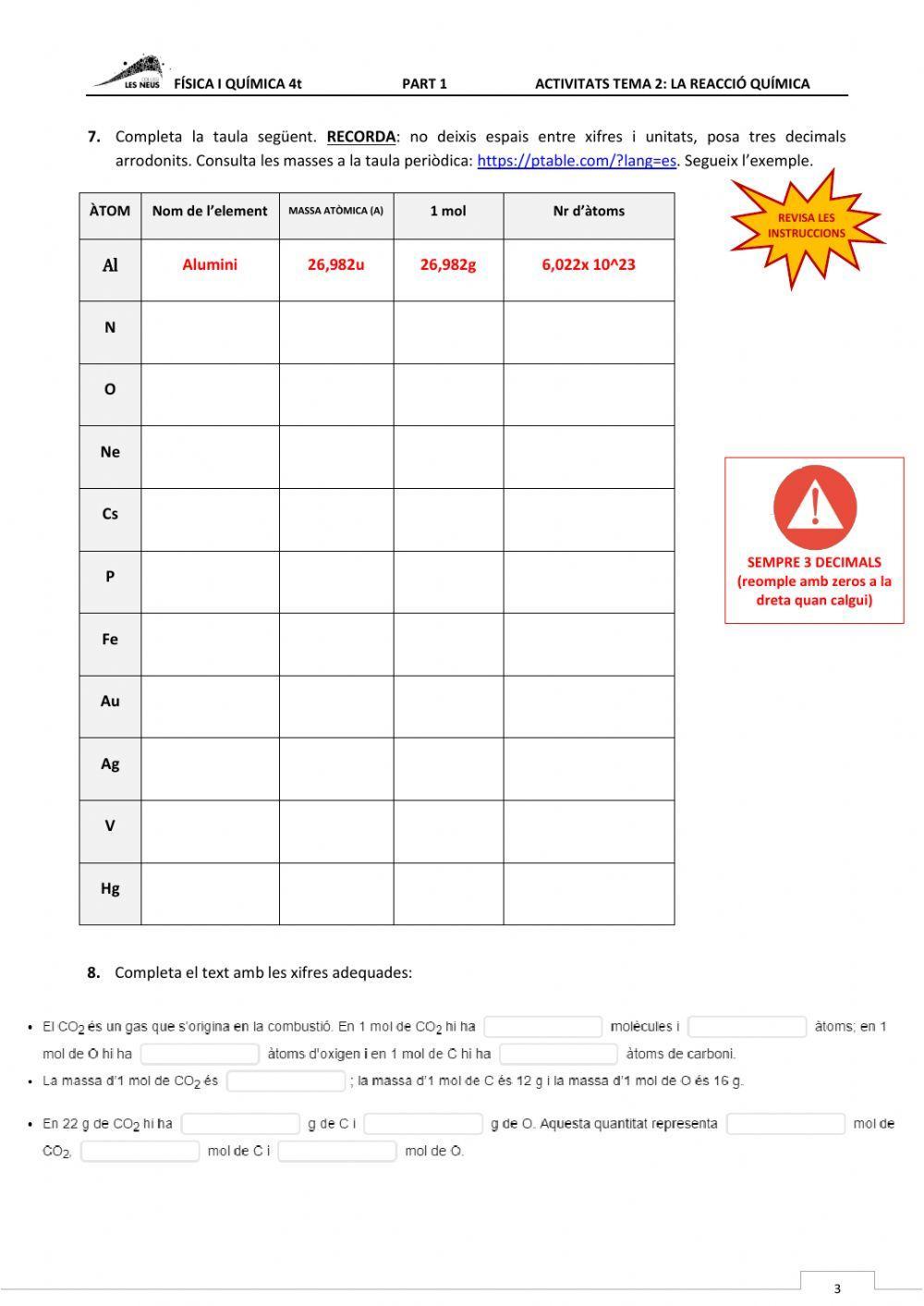 Química ESO. Reaccions químiques. Part 1