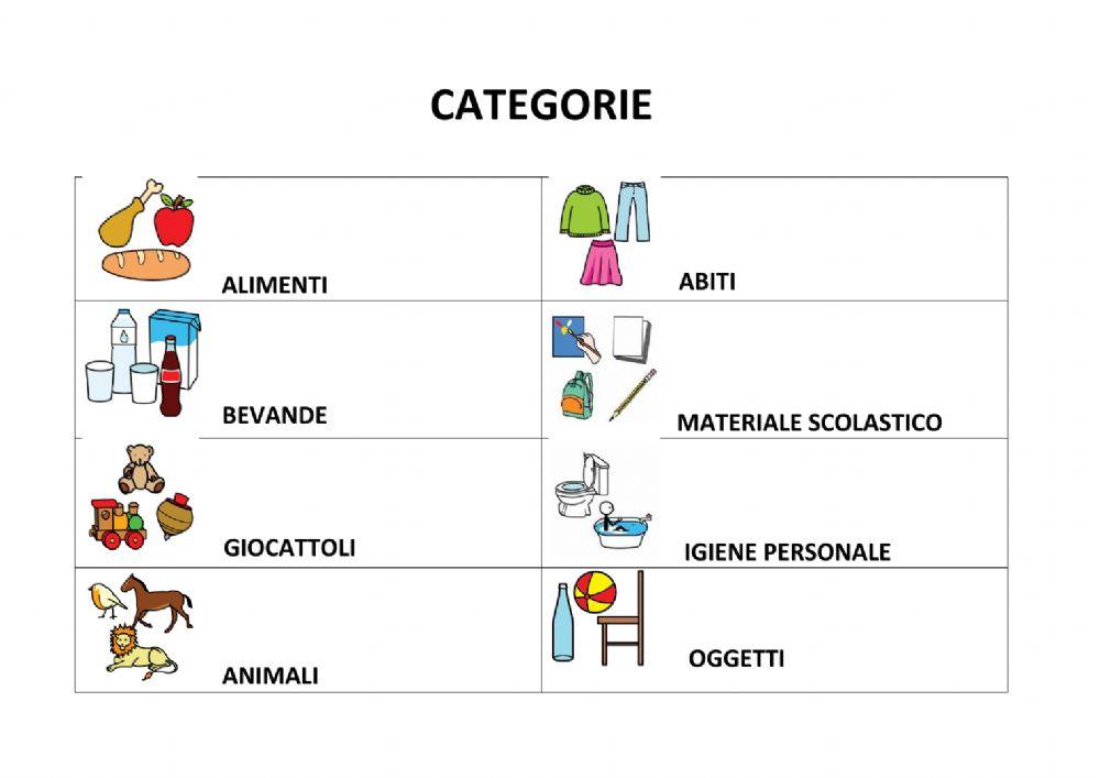 Categorie: alimenti-materiale scolastico