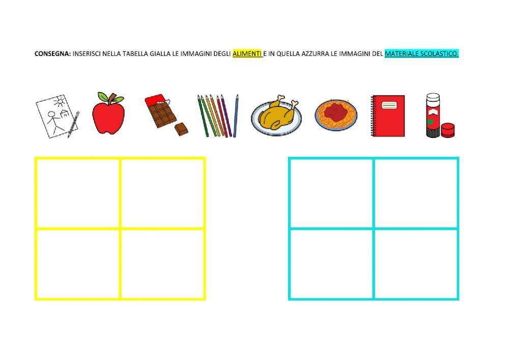 Categorie: alimenti-materiale scolastico