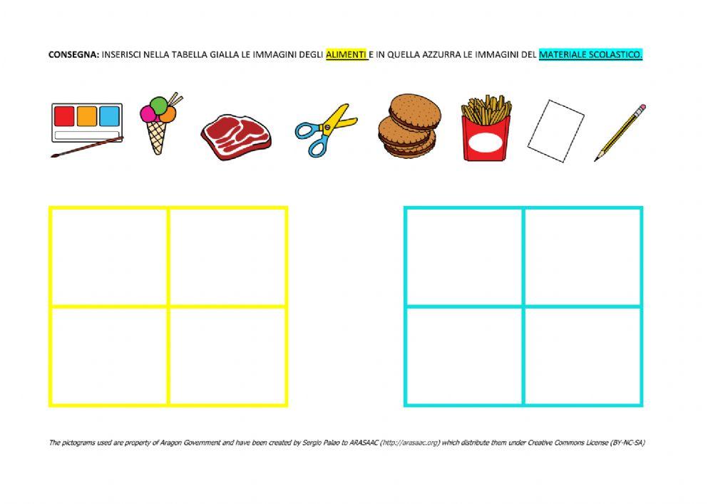 Categorie: alimenti-materiale scolastico