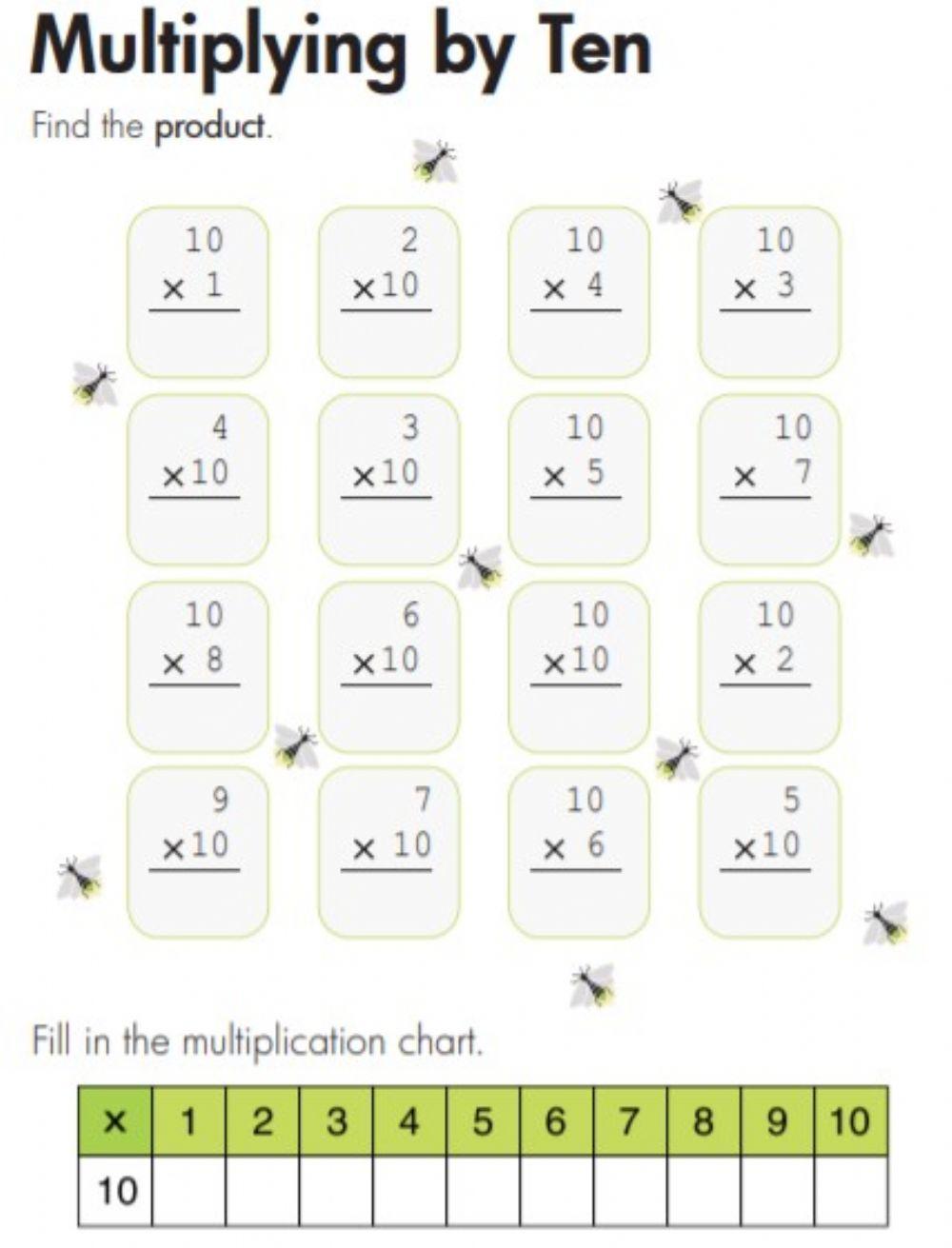 Multiplication by 1o
