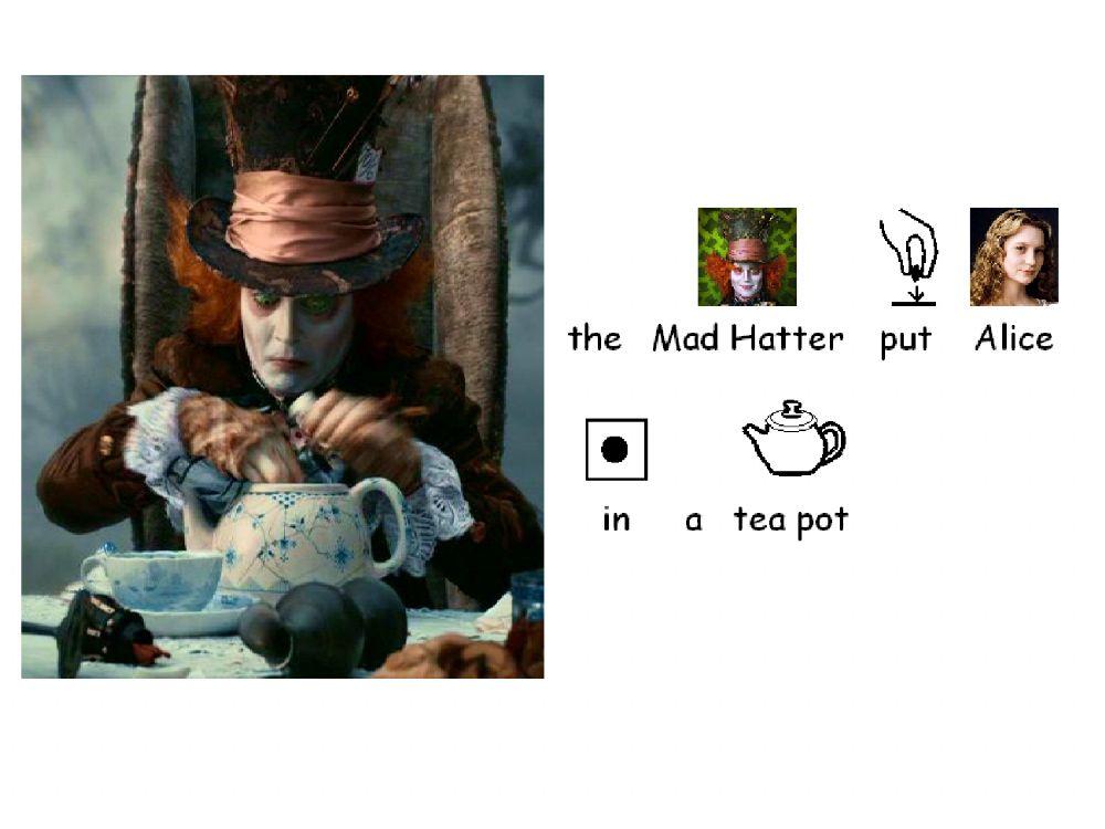 Alice in wonderland part 2