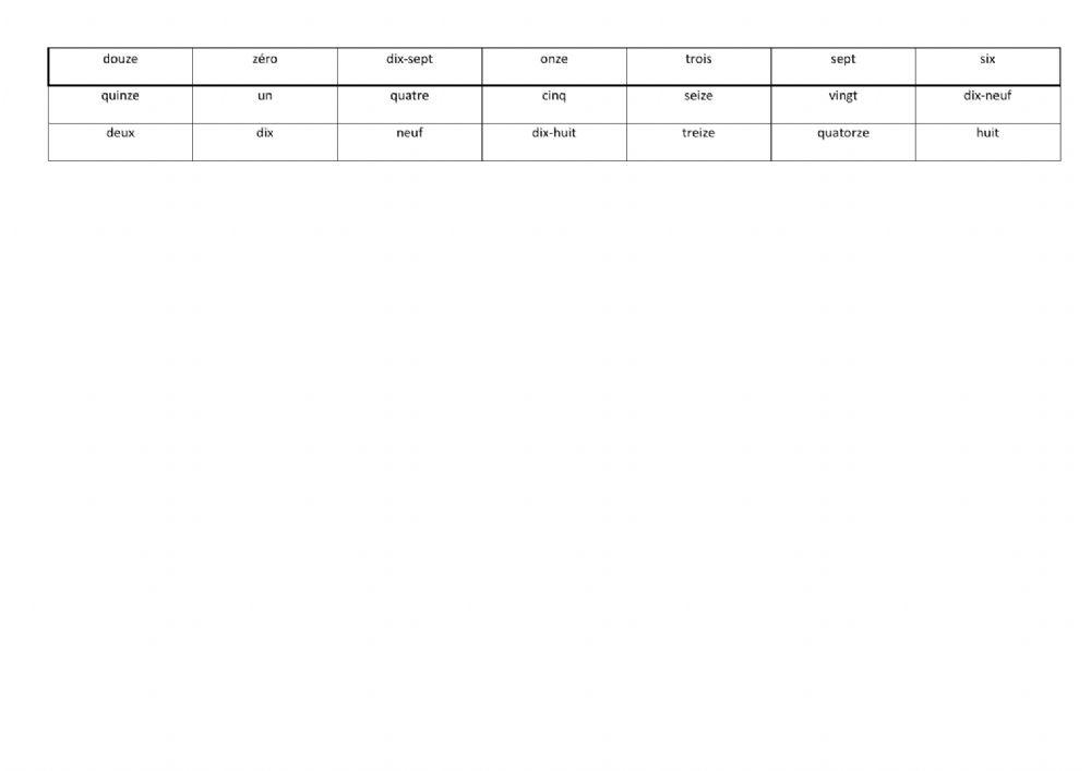 Les nombres de 1 à 20