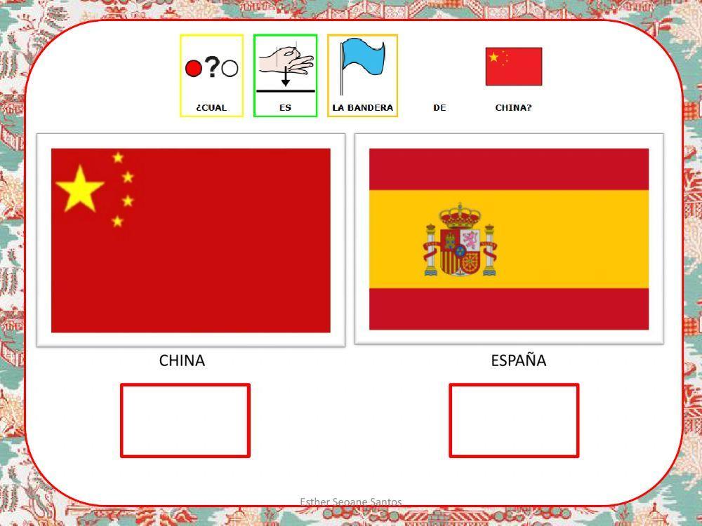 ¿Qué sabemos de China?1