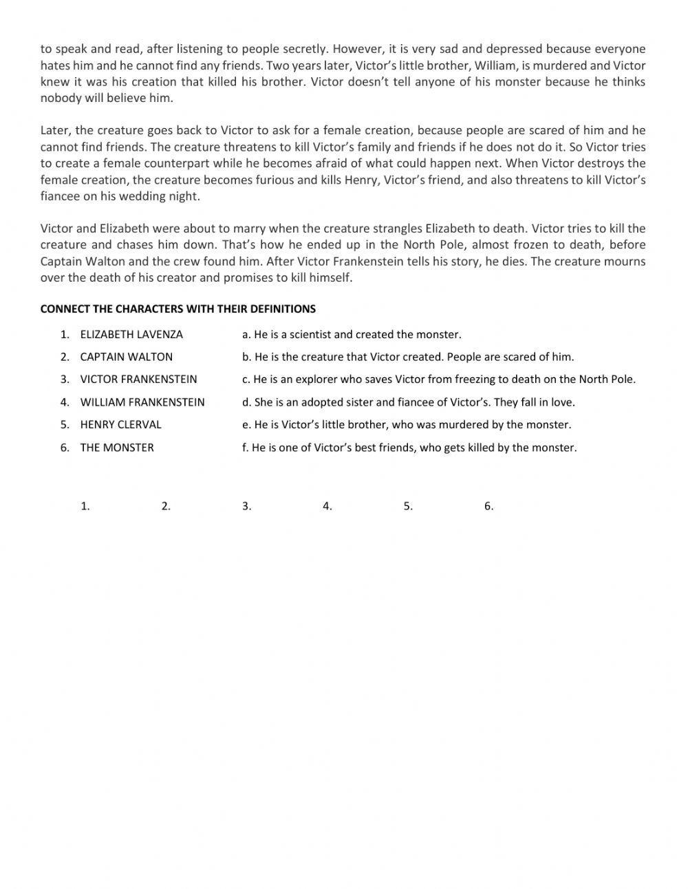 Frankenstein by Mary Shelley