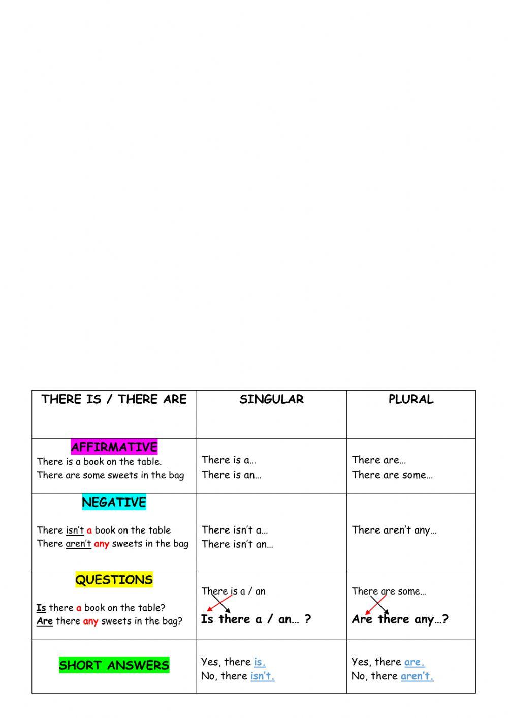 There is - There are