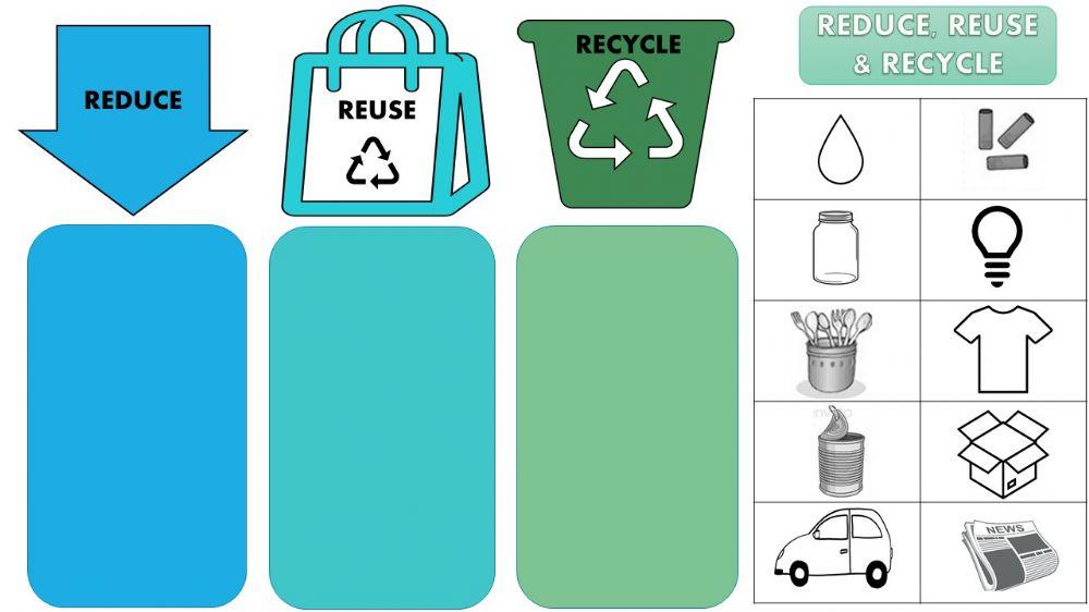Drag and drop: Recycling!