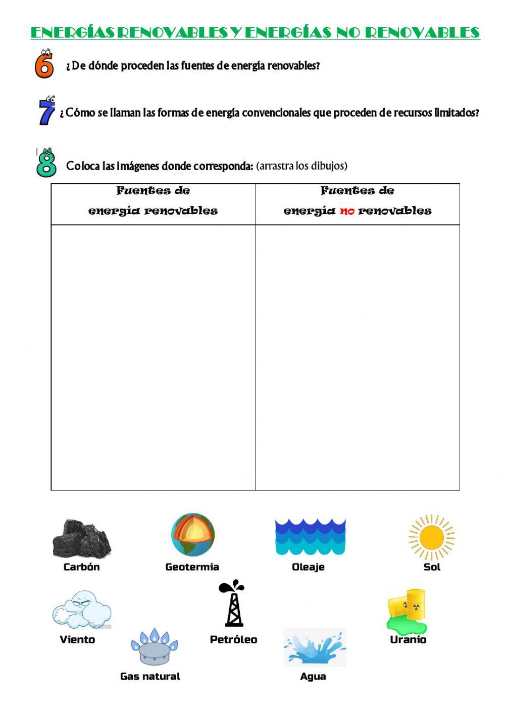 LAS FUENTES DE ENERGÍA