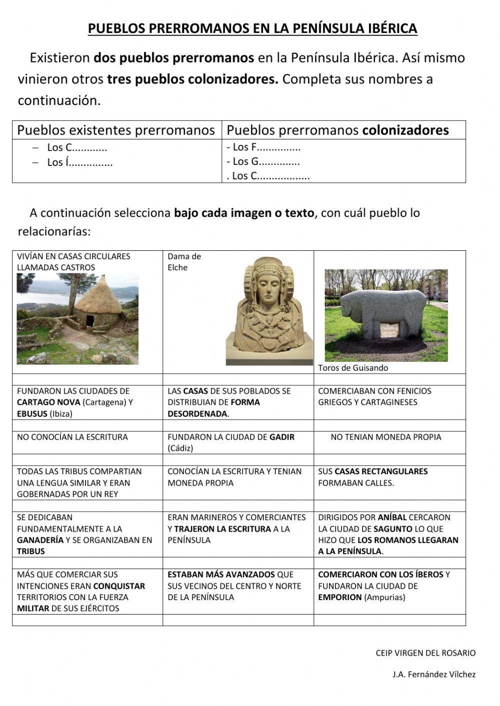 Pueblos prerromanos en la Península