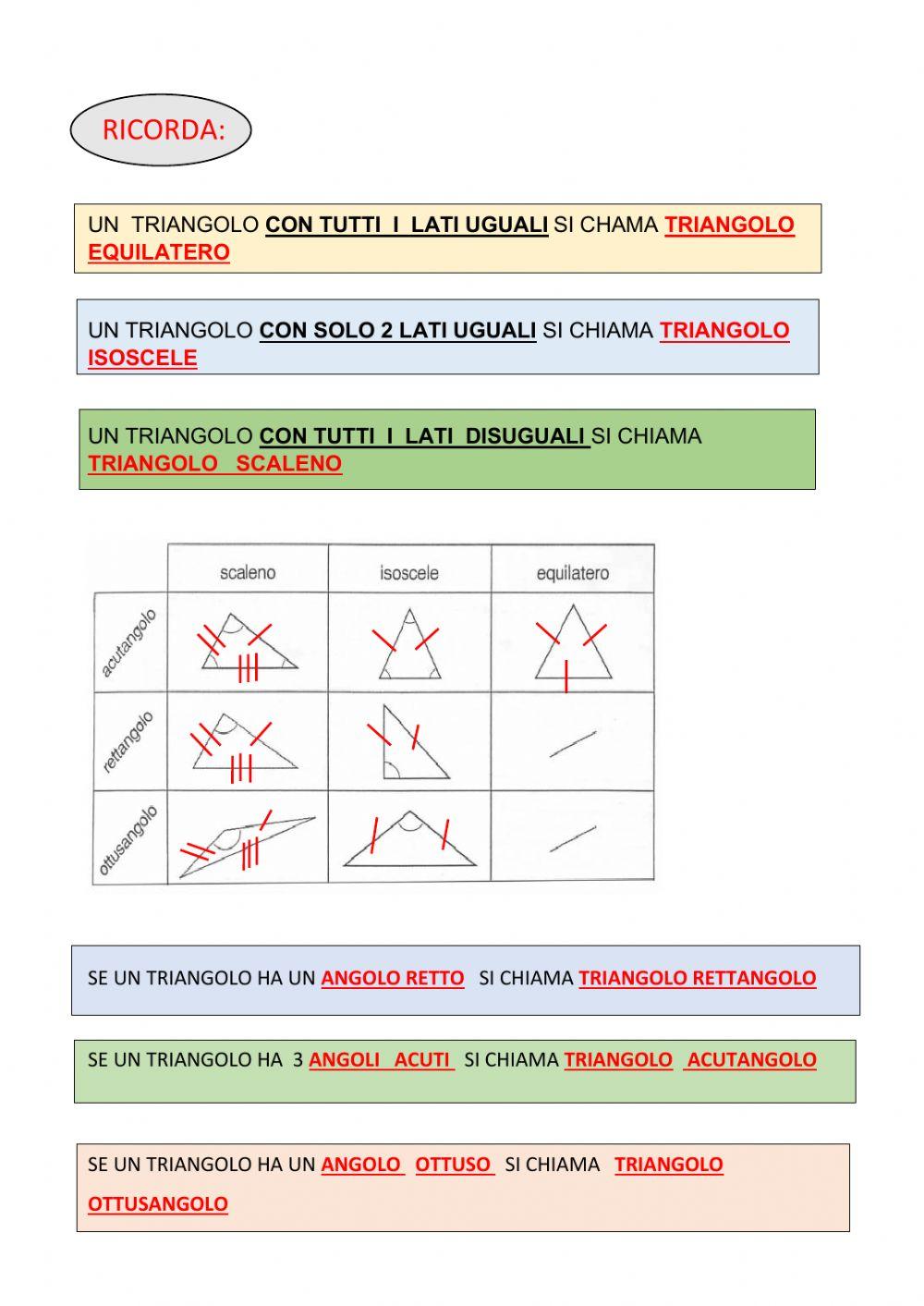 I triangoli I triangoli
