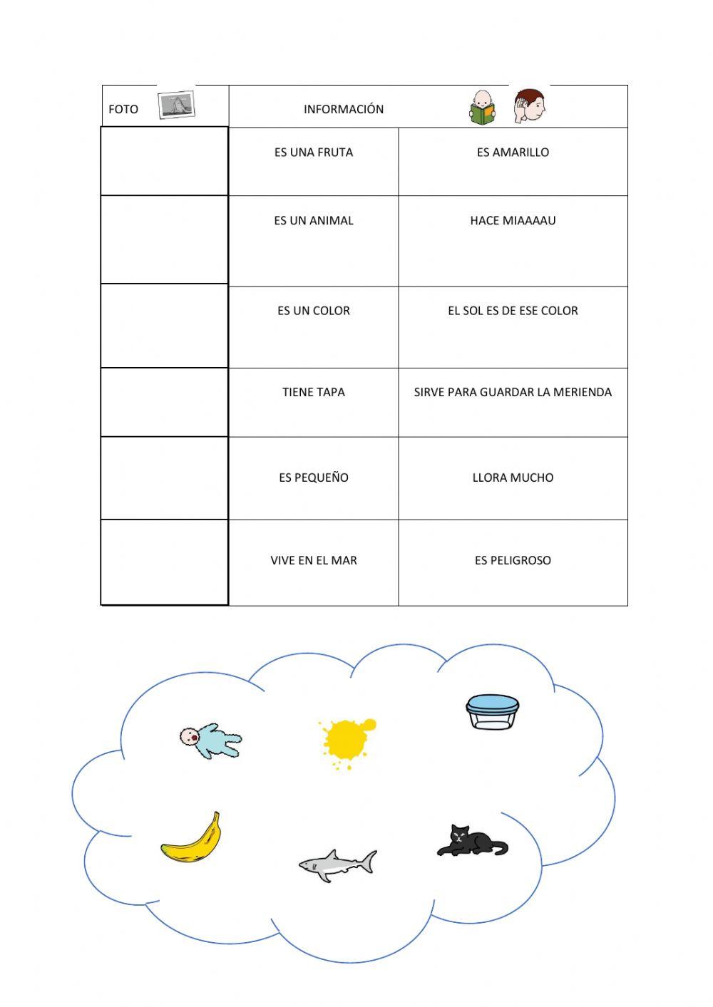 ¿De qué picto hablamos?