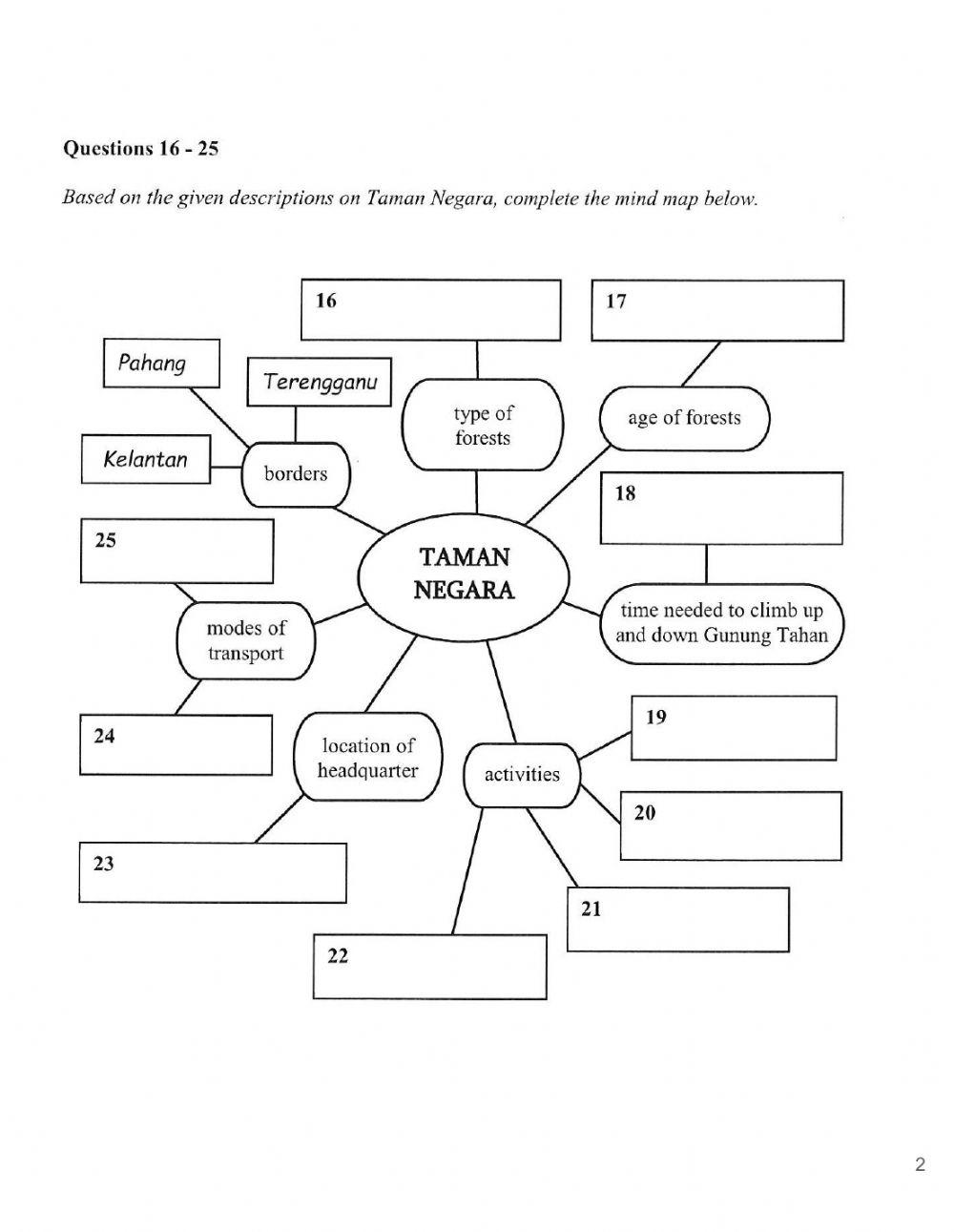 Information Transfer p4