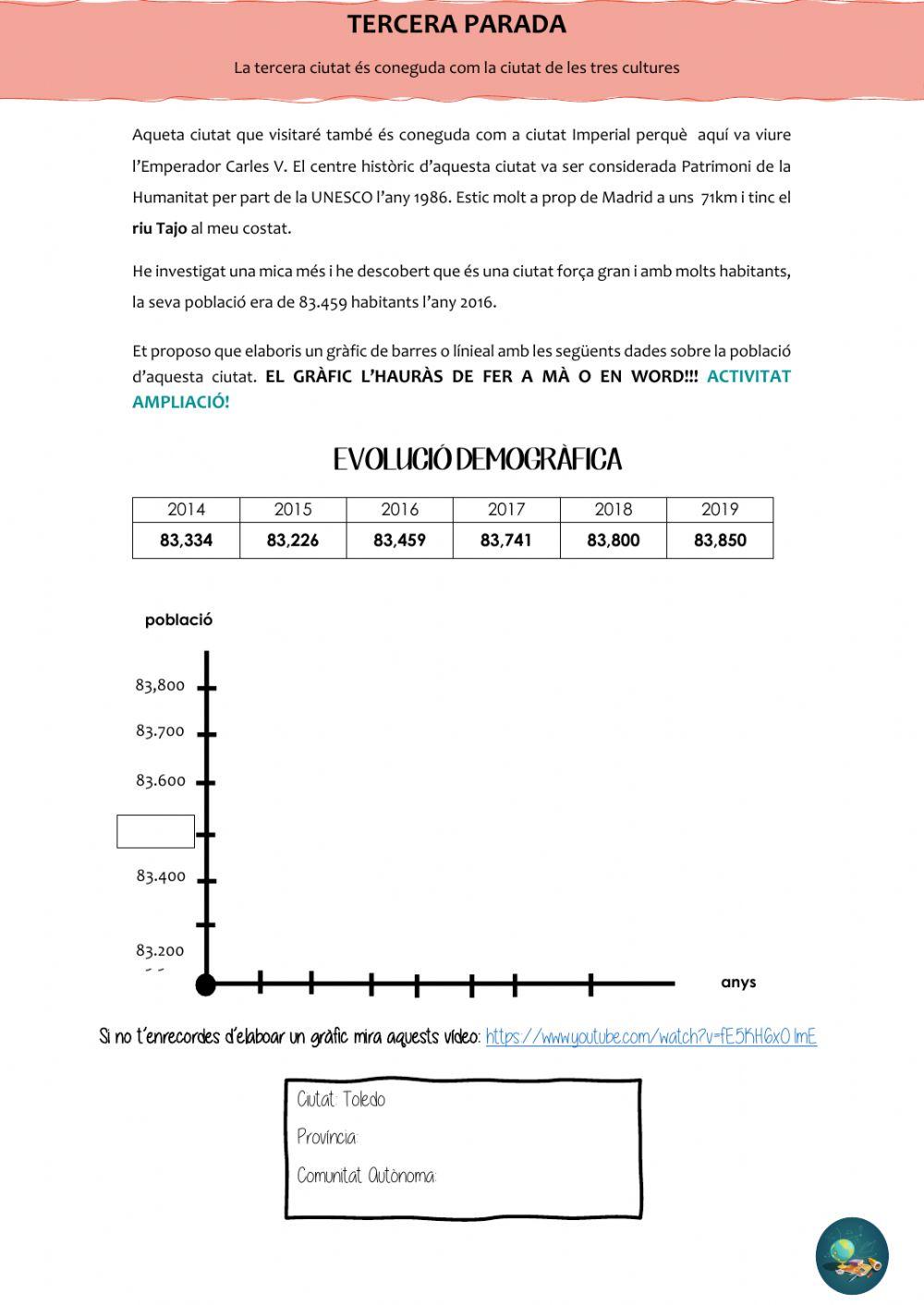 Comunitats Autònomes