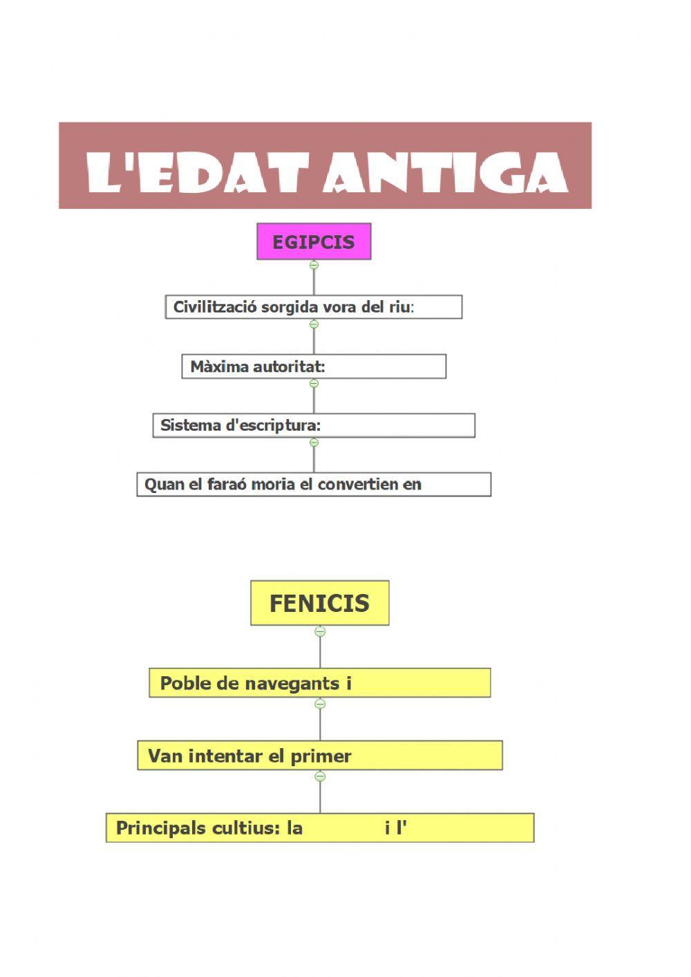 L'EDAT ANTIGA | Free Interactive Worksheets | 5668481