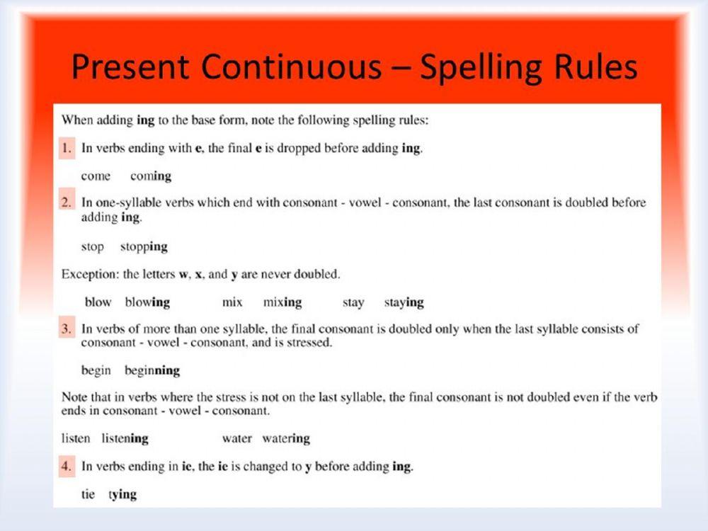 Spealling grammar Present Continuous