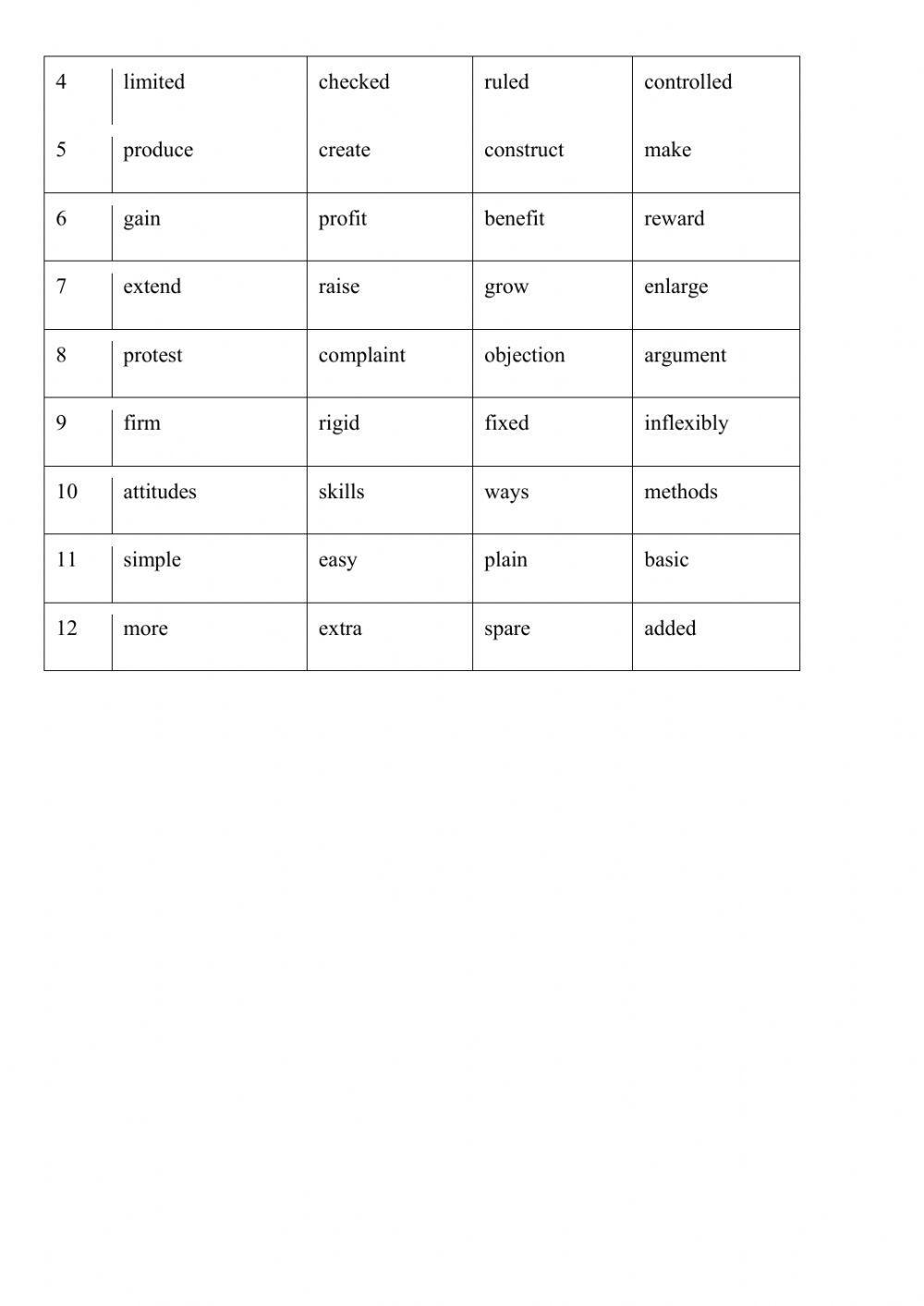 194833 | Multiple Choice Vocabulary Test | Allakolos
