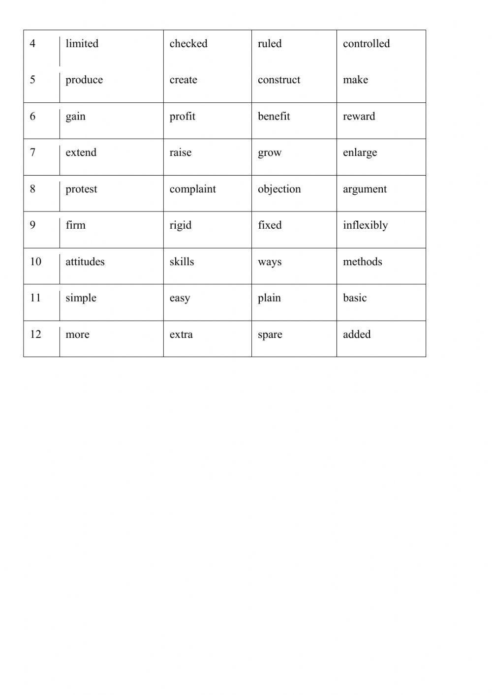 Multiple Choice Vocabulary Test