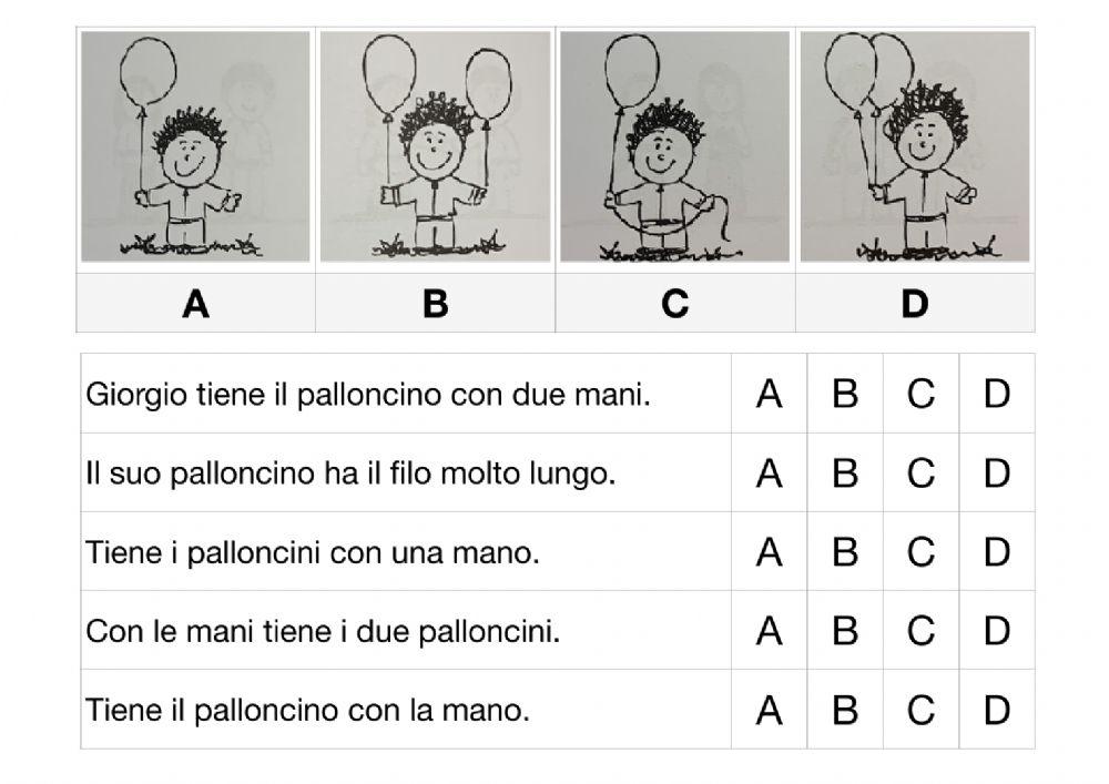 Quale immagine scegli?