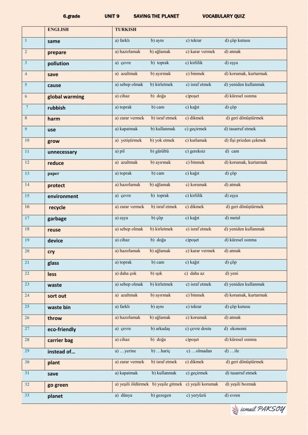 7.sınıf 9.ünite environment- kelime quiz